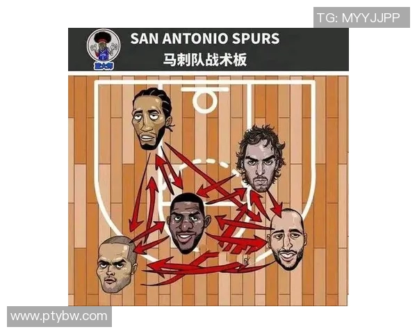 2019年NBA火箭队与魔术队精彩对决回顾分析与赛季影响探讨 2019年NBA火箭队与魔术队精彩对决回顾分析与赛季影响探讨