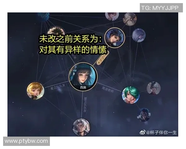 王者荣耀背后的故事:LNG战队的拼搏与荣耀之路纪实 王者荣耀背后的故事:LNG战队的拼搏与荣耀之路纪实