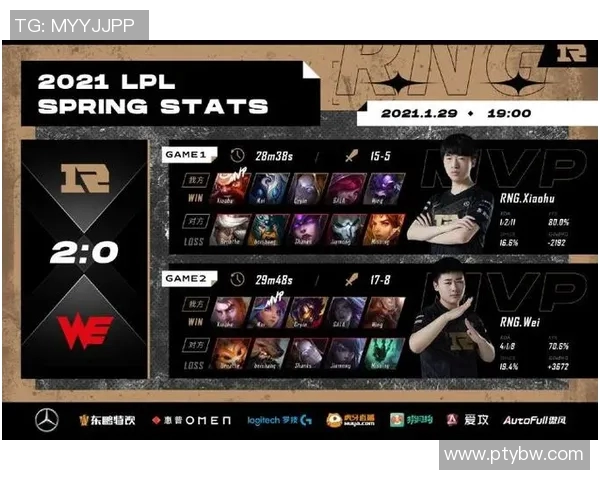 赛后分析:RNG与WE对决中的个人能力表现与影响探讨 赛后分析:RNG与WE对决中的个人能力表现与影响探讨