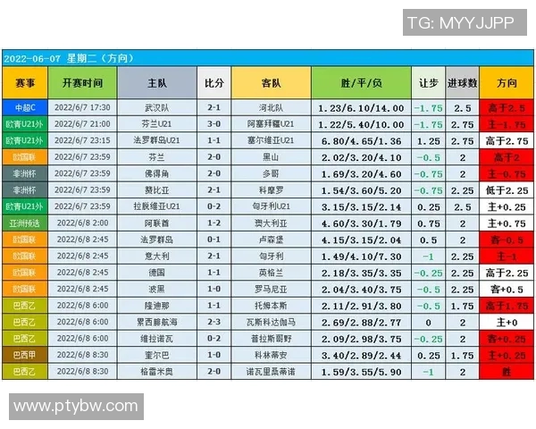 上海足球队整体压制战术解析及其对比赛结果的影响 上海足球队整体压制战术解析及其对比赛结果的影响