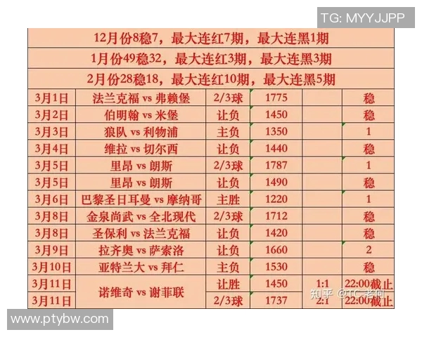 印尼与菲律宾足球对决比分分析及赛况回顾