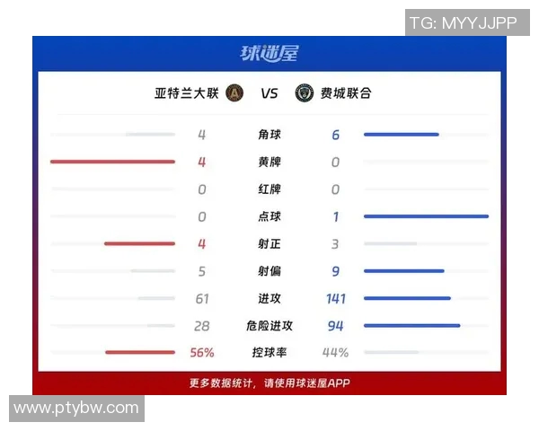 费城联主场迎战新英伦革命争夺美职联季后赛资格的关键战役